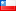 Country Flag Symbol