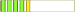 Server Status Bar